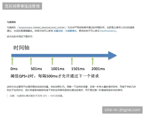 自动化身份核验接口消解2026世界杯入境旅游人群的冗长排队时长 自动化身份核验接口消解2026世界杯入境旅游人群的冗长排队时长